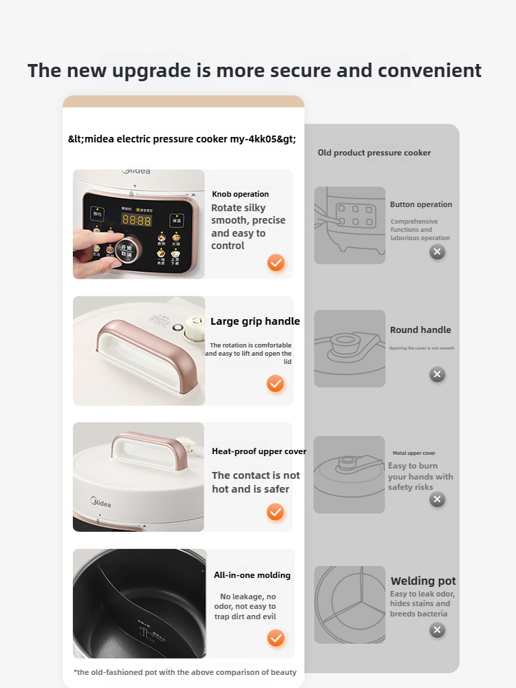 Midea Electric Pressure Cooker - огляд і ціна Commercial Rice Cooker
