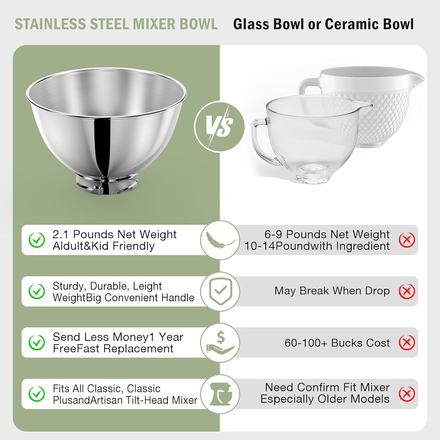 3-Quart Stainless Steel Bowl f - огляд і ціна Commercial Kitchen Products