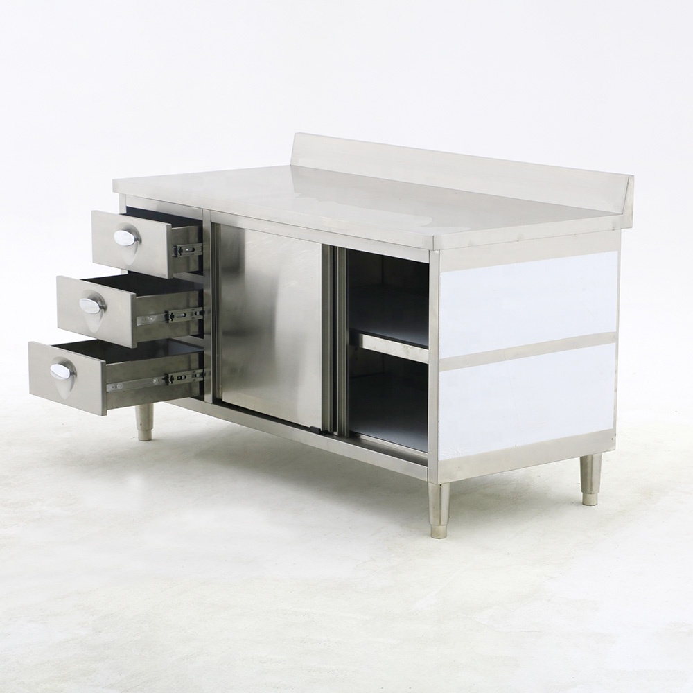 Stainless steel kitchen bench  - огляд і ціна Commercial Kitchen Backsplash