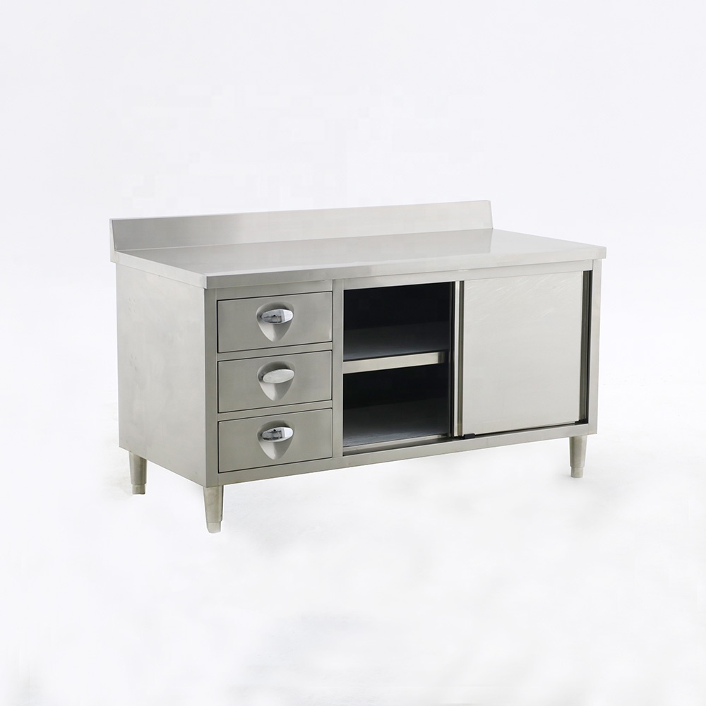 Stainless steel kitchen bench  - огляд і ціна Commercial Kitchen Backsplash