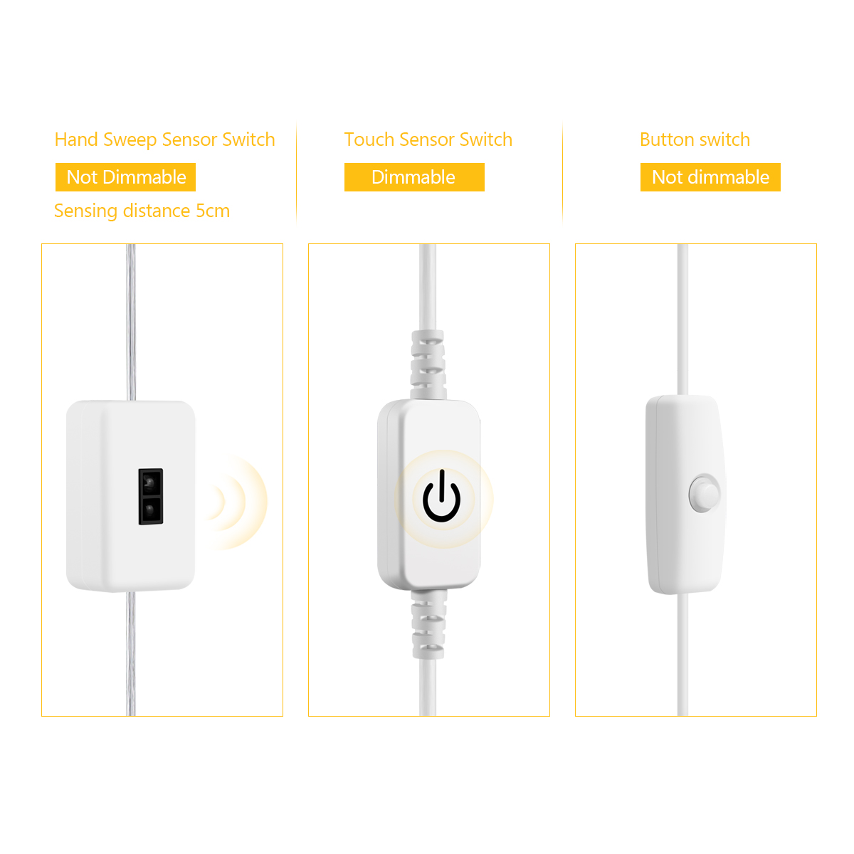 DC5V USB LED Under Cabinet Lig - огляд і ціна Commercial Kitchen Lights