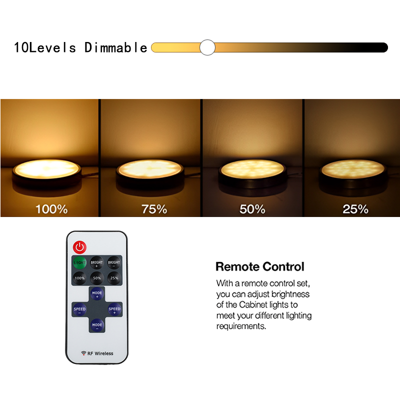Under Cabinet LED Night Lights - огляд і ціна Commercial Kitchen Lights