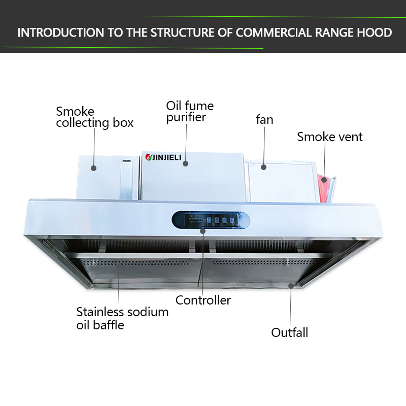 JINJELI Commercial Smart Stain - огляд і ціна Commercial Kitchen Hood Installation