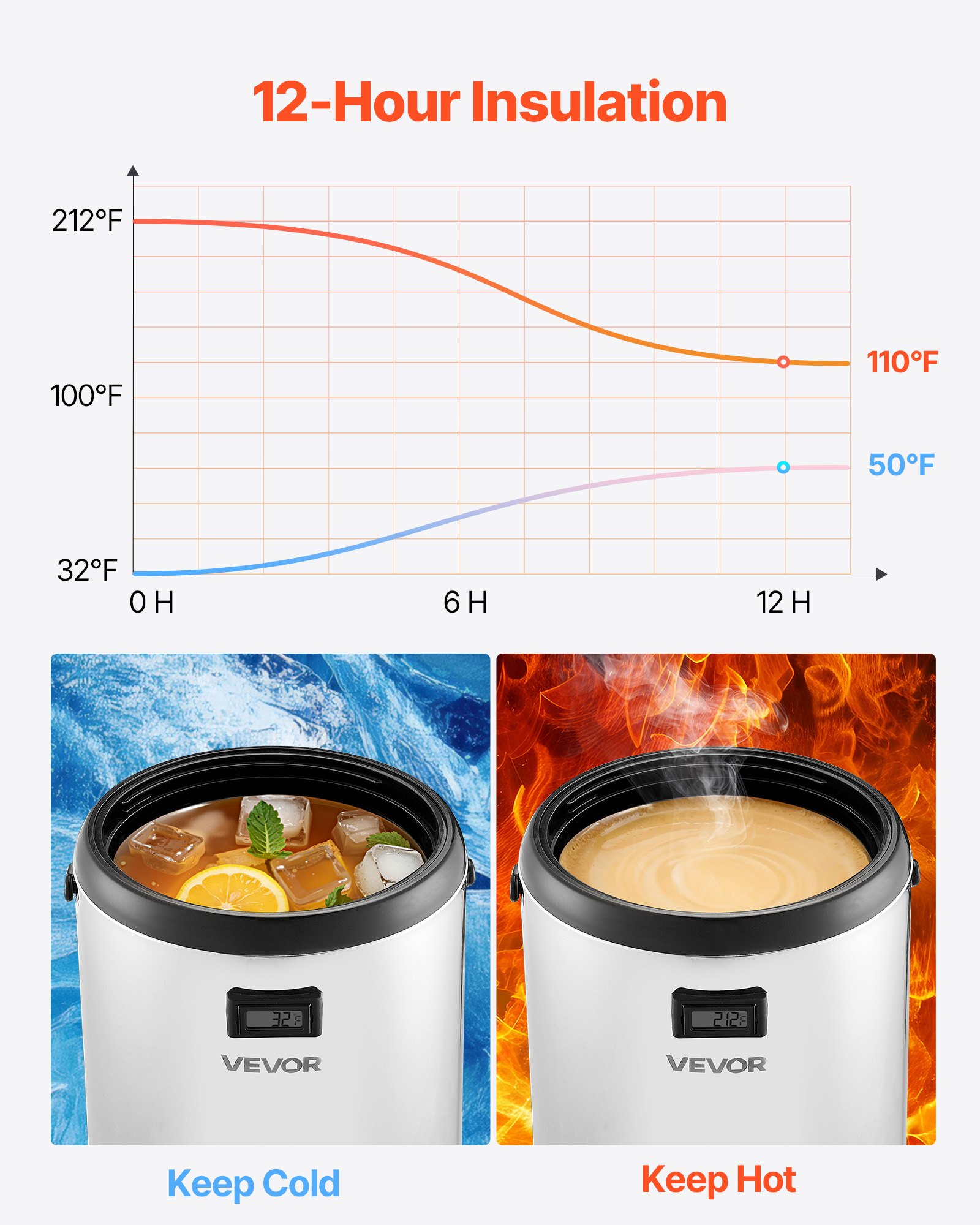 3.2 Gal Insulated Beverage Dis - огляд і ціна Cold Drink Dispenser