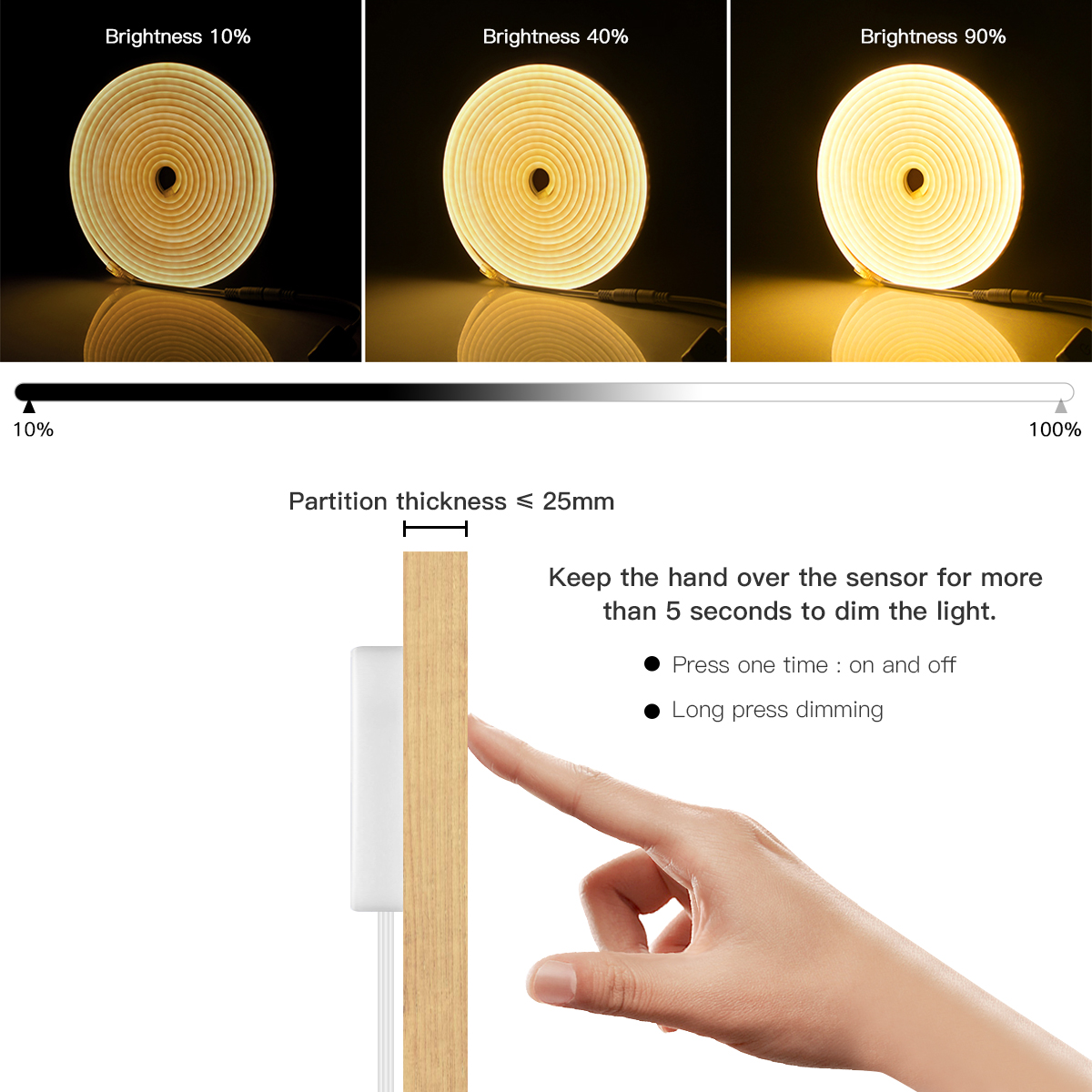 LED Under Cabinet Light Neon S - огляд і ціна Commercial Kitchen Lights