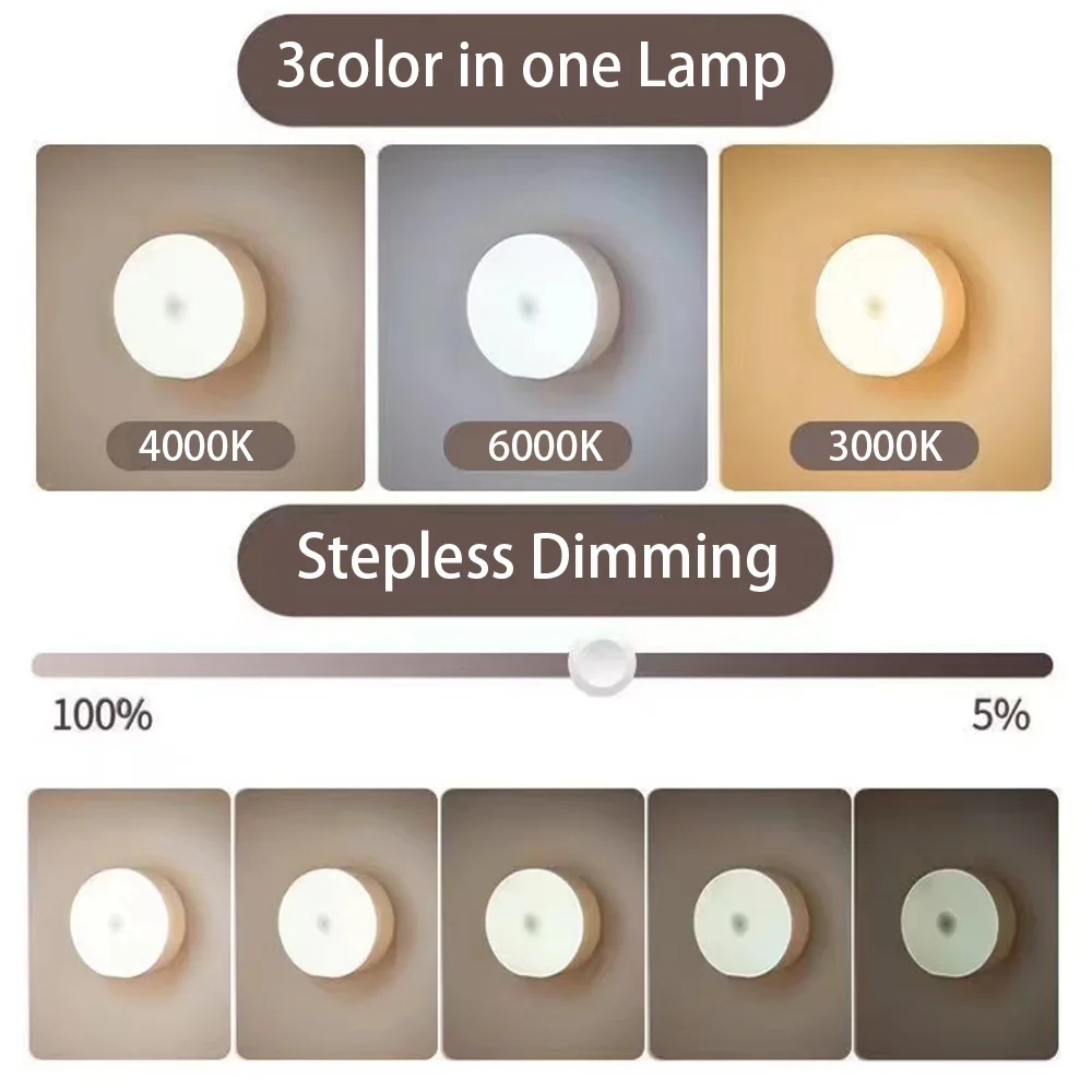Night Light USB Rechargeable N - огляд і ціна Commercial Kitchen Lights
