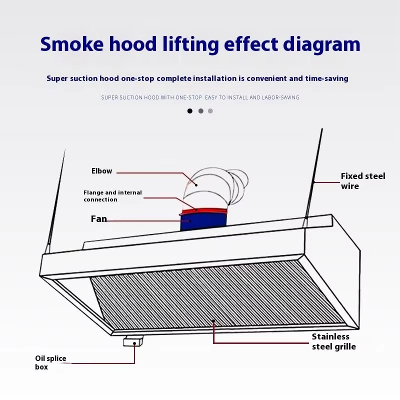 Kitchen Cooker Slim Line Exhau - огляд і ціна Commercial Kitchen Hood Cleaning