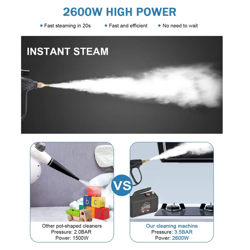 220VCommercial Household 3000W - огляд і ціна Commercial Kitchen Hood Cleaning