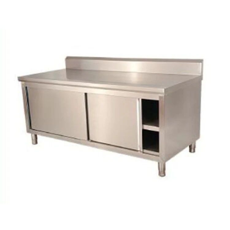 Custom Made Commercial Stainle - огляд і ціна Commercial Kitchen Backsplash