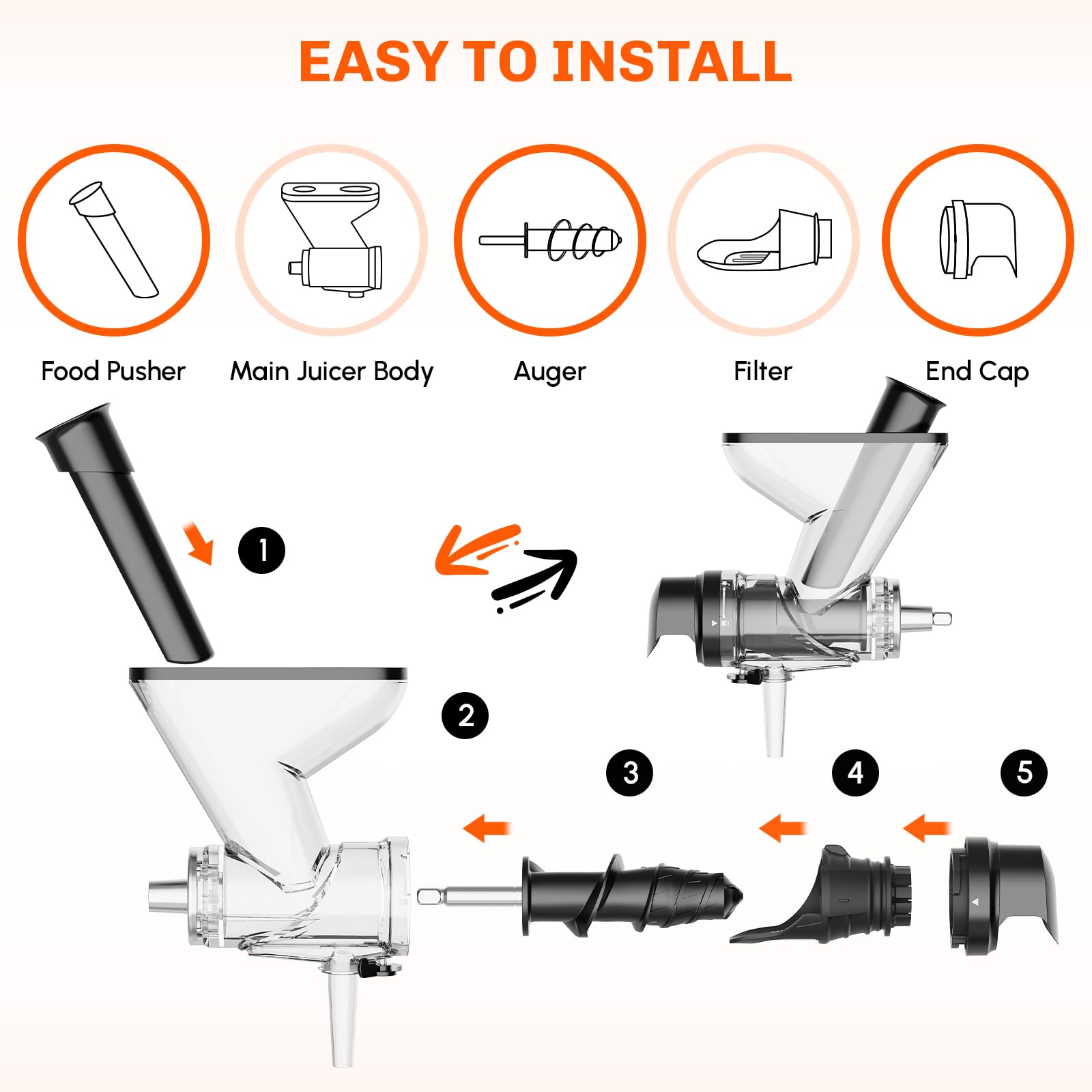 Masticating Juicer Attachment  - огляд і ціна Commercial Kitchen Products